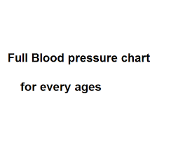 blood pressure chart blood pressure chart for all ages