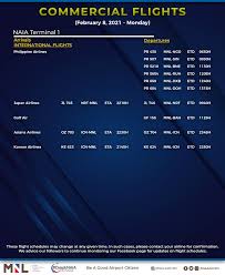 MIAA releases list of operational commercial flights for Monday, Feb. 8