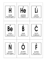 Periodic Table Of Elements Printable Flashcards Chemistry Etsy In 2021 Printable Flash Cards Study Cards Flashcards