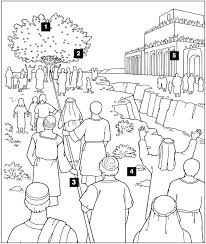 Lesson 4 The Tree Of Life Lds Coloring Pages Book Of Mormon Stories Lds Clipart