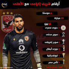 تعليق القوصي على استبعاد شريف اكرامي من حسابات البدري. Ø¥Ù†ÙÙˆØ¬Ø±Ø§Ù ØªØ¹Ø±Ù Ø¹Ù„Ù‰ Ø£Ø±Ù‚Ø§Ù… Ø´Ø±ÙŠÙ Ø¥ÙƒØ±Ø§Ù…Ù‰ Ù…Ø¹ Ø§Ù„Ø£Ù‡Ù„Ù‰ ÙÙ‰ 14 Ø¹Ø§Ù…Ø§ Ù…Ø¨ØªØ¯Ø§