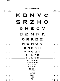 dynamic visual acuity test instructions