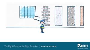 determining the right glass for the right acoustics