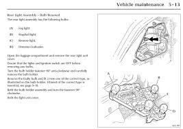 It''s the rear light failure warning light. Fuse Diagram For Jaguar Xjr Rear Marker Lights Wiring Diagrams School