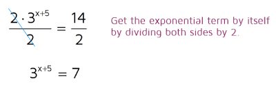 To solve for a variable in. Solving Exponential Equations Kate S Math Lessons