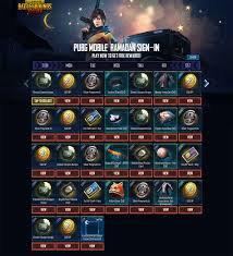 Note that this is purely speculative and does not reflect what the actual outcome will be. Pubg Mobile Ramadan Event Rewards Full Log In Reward List