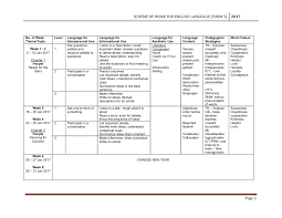 See full list on english.com English Form 5 Scheme Of Work Flip Ebook Pages 1 10 Anyflip Anyflip