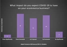 Like most types of marketing, though, a global marketing strategy comes down to one thing: Adlibweb Page 5 A Digital Marketing Agency