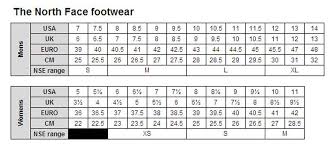 Details About The North Face Traverse Tr Nylon Mens Shoes Vintage Footwear Black Laces