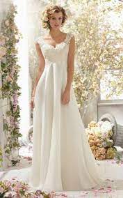 Die schönsten brautkleider online bei peek & cloppenburg* kaufen. Seite 5 Brautkleider Gunstig Hochzeitskleider Bei Online Shop Okdame De Brautkleid Spitze Chiffon Hochzeitskleid Und Brautkleid Gunstig