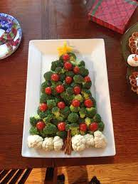 Check spelling or type a new query. Pin On Christmas Treats