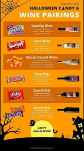 Halloween Candy And Wine Pairings Wine Wednesday Wine