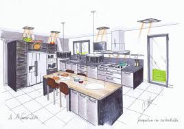 C'est là que ça se corse dans un prochain article, je traiterai des sujets suivants : Epingle Sur Pr6directory Info