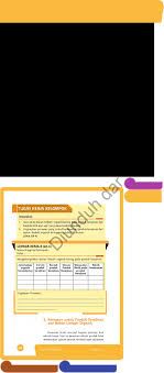 4 kelas vii smp/mts semester 2 kesempatan ini untuk meningkatkan pengetahuan dan pengalamanmu dalam berkarya kerajinan. Prakarya Buku Guru 3