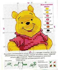 Free winnie the pooh cross stitch patterns. Pin On Cross Stitch Patterns