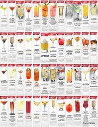 Pin On Cocktail Rezepte