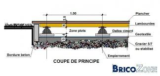 Epingle Par Lilian Rabille Sur Terrasse Bois Piscine Terrasse Terrasse Bois Construction Terrasse