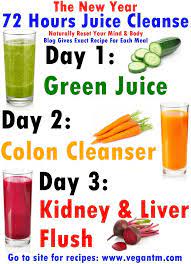 Pin On Getting Healthy