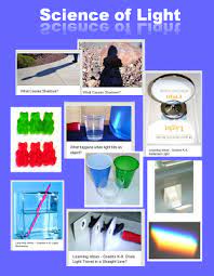Grades K 8 The Science Of Light 7 Fun Activities Light Science Elementary Physical Science Preschool Science