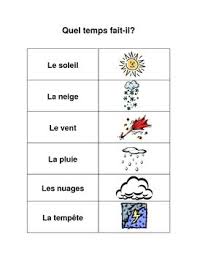 Help Your Child Learn The French Weather Words Yakacademyforeignlanguageforchildren Frenchlanguage Learn French French For Beginners French Language Lessons