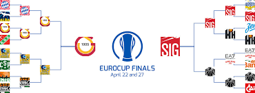 Live matches, stats, standings, teams, players, interviews and much more.!! Games Welcome To 7days Eurocup