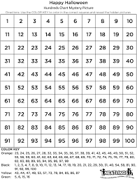 I want to share with you a bunch of fun mystery numbers hundred square montessori hundred board hundreds board learning to count need creative teaching ideas? Halloween Activities