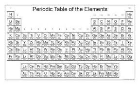 Free Printable Periodic Table Legal Size And 2 Page Landscape Size Periodic Table Printable Periodic Table Chemistry Periodic Table