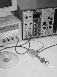 Heat, smoke or other products of combustion, flame, or any combination of these factors. Https Www Physics Lbl Gov Spieler Misc Stuff Text Sent 02jul05 Text Pdf Semiconductor Detector Systems Pdf