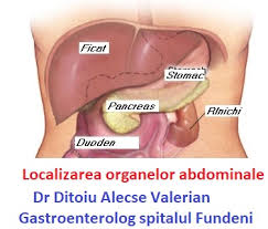 Rogers hw, weinstock ma, harris ar, hinckley mr, feldman sr, fleischer ab, coldiron bm: Tumoral La Pancreas Cabinet De Gastroenterologie Si Hepatologie Bucuresti 0758 751 841