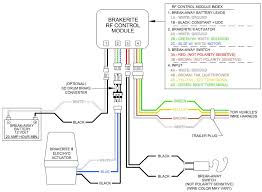 Variety of trailer breakaway wiring schematic. Https Performancetrailerbraking Com Pdf Brakerite Ehb Manual 2017 01 Pdf