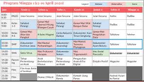 Berikut contoh jadwal pelajaran tematik kurikulum 2013 sd untuk kelas 1, 2, 4, dan 5 serta untuk kelas 3 dan 6 yang masih menggunakan ktsp 2006 dengan format yang praktis sehingga efektif untuk pengisian pembelajaran pada aplikasi dapodikdas 2014. Jadwal Dan Materi Pembelajaran Program Belajar Dari Rumah Melalui Tvri Tanggal 13 17 April 2020 Pendidikan Kewarganegaraan Pendidikan Kewarganegaraan