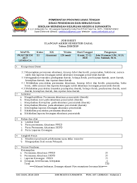 Utang akuntansi keuangan daerah laporan keuangan pemerintah daerah lra. Soal Tes Ppkd Jawabanku Id