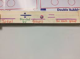 Division Sentence Stem Math Anchor Charts Fun Math Sentence Stems