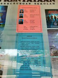.pegawai perhubungan sekolah (pps) dari kalangan pegawai dan anggota polis yang ditempatkan di seluruh negara melibatkan 7,774 sekolah rendah dan selesai sahaja program semalam , un terus ke pejabat. Papan Kenyataan Pegawai Perhubungan Sekolah Pps Yang Disediakan Oleh Penolong Kanan Hem Sjkc Chung Hwa Kota Jurnal Unit Bimbingan Dan Kaunseling Sjkc Chung Hwa Kota Belud Facebook