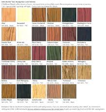 Wood Stain Color Chart Home Depot Dopemedia Com Co