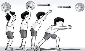 Maybe you would like to learn more about one of these? Posisi Awal Badan Passing Atau Lemparan Bola Basket Melalui Atas Kepala Adalah Dapatkan Data