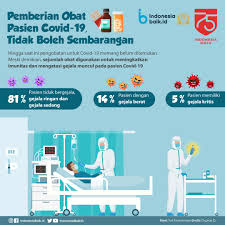 Pemberian Obat Pasien Covid 19 Tidak Boleh Sembarangan Indonesia Baik