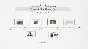 Kafka learned german as his first language, but he was also almost fluent in czech. Franz Kafka Biografie By Kathie Rein