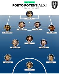 Historically, their most famous and celebrated players are eusebio, manuel bento, costa pereira, mario coluna, rui costa, luisao, antonio simoes, nuno gomes, and nene. B R Football On Twitter Imagine O Classico Tonight If Benfica And Porto Kept Their Star Players
