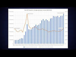 30 years under the federal sentencing guidelines