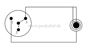 Sign up for the akg newsletter. Miniklinkenstecker 3 5mm Stereo Auf Mini Xlr Buchse Rean Neutrik Rt4fc B 2x 0 22qmm