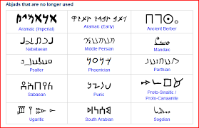 Romanizations exist for practically all known languages. Tifinagh We The Ecoumenists Exontes Zilon For An Oecoumenic Polis