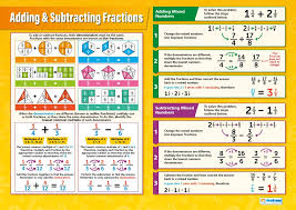 Amazon Com Adding And Subtracting Fractions Math Posters