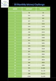 The Twice A Month Chart For The 52 Week Money Challenge