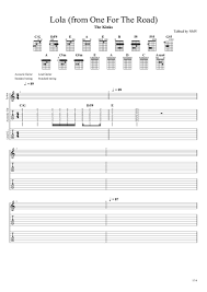 The Ballad of the Witches Road Lorna Wus Version From Agatha All Tab -  MarvelMusic