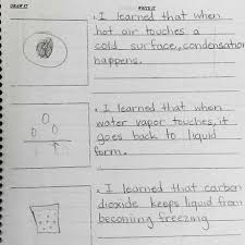 Maybe you would like to learn more about one of these? Reflecting On Content Learned Science Notebook Corner