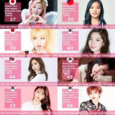 Jihyo, nayeon, jeongyeon, momo, sana, mina, dahyun, chaeyoung, and tzuyu. Twice Member Names Fancy Google Search Twice Names Names Twice