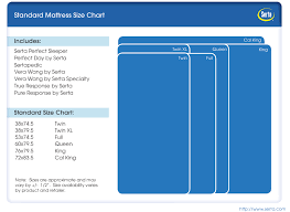 Find everything you need to know about mattress sizes & mattress dimensions for all mattress types. Standard Mattress Size Chart Serta Download Printable Pdf Templateroller
