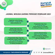 Aplikasi perpustakaan yang berfungsi sebagai sarana pencatatan, peminjaman dan pengembalian buku universitas imelda medan. Universitas Negeri Medan Berichten Facebook