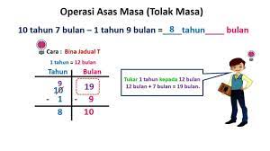 Related posts to soalan matematik tahun 4 tajuk masa dan waktu. Nota Tolak Masa Matematik Tahun 4 Youtube